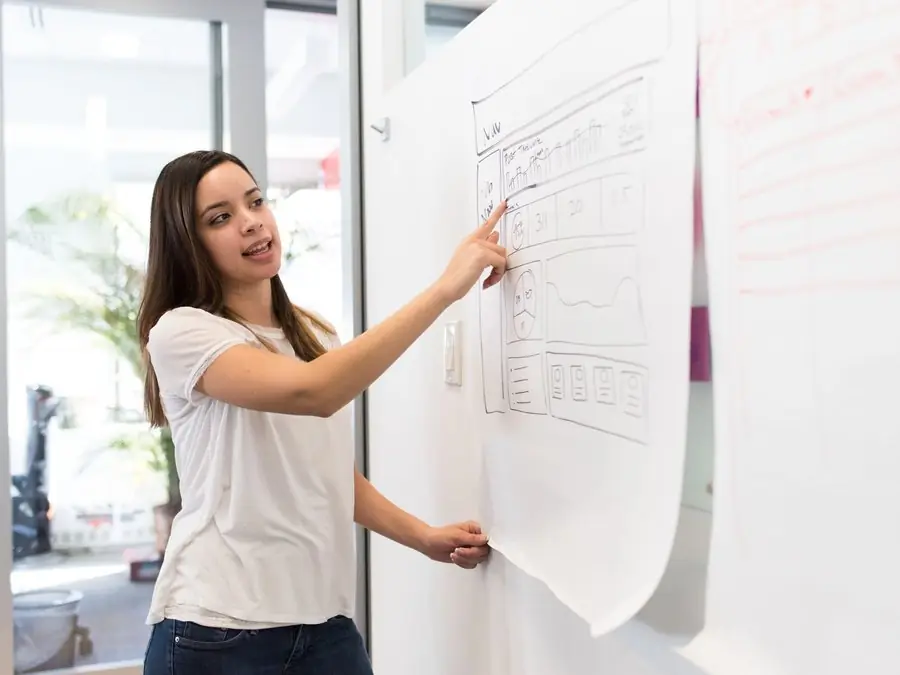 Diseñadora presentando wireframes en una pizarra